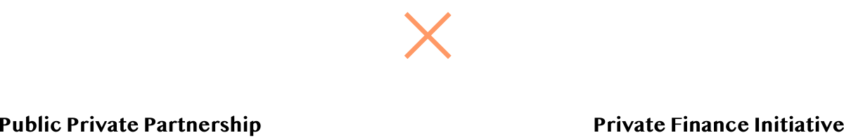 PPP/PFI