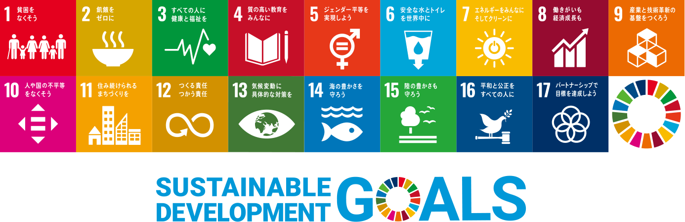 SDGs