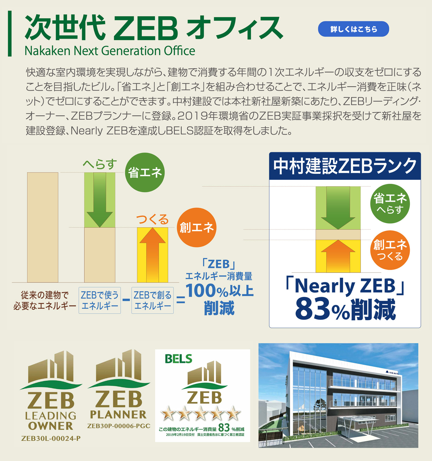 ZEBオフィス